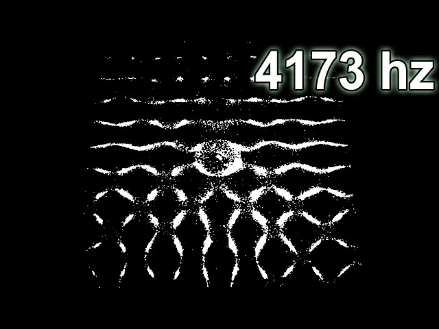 4173 hz with Visual Form - Unknown Benefits class=