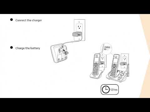 vtech DECT 6.0 Cordless Telephone User Guide: How to Set Up and Use Your Phone