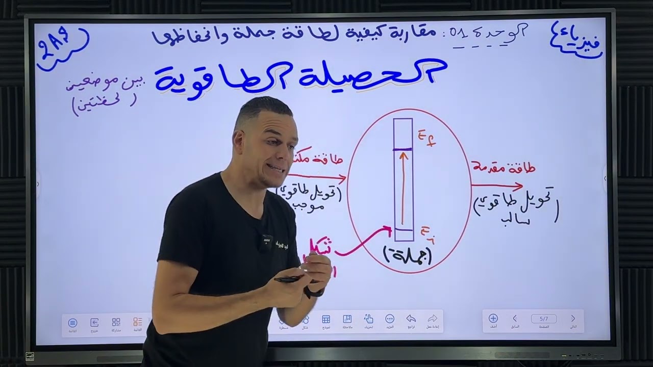 الدرس04 // الوحدة01 // الحصيلة الطاقوية 🔥