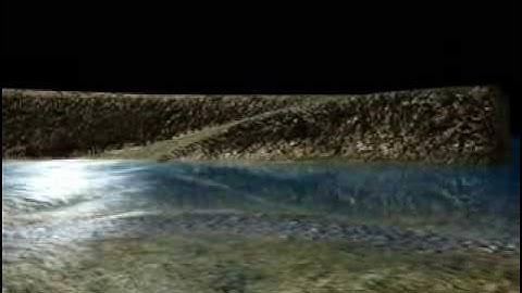 Interactive Ocean Rendering