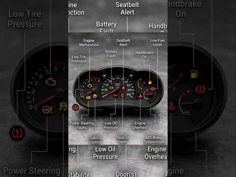 DON'T IGNORE THESE Dashboard Warning Lights! 🚨 #warninglights #carwarninglights #automobile