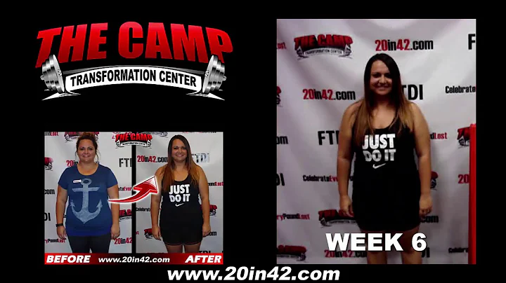 Mesa Arizona Fitness 6 Week Challenge Results - Ke...