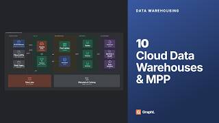 Cloud Data Warehouses & MPP — Data Warehousing
