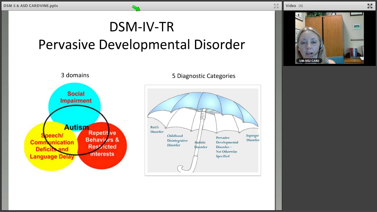 DSM 5 Changes in the Diagnosis of Autism Spectrum Disorders YouTube