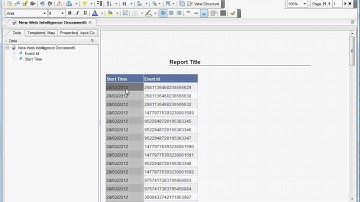 An example on how to use the basic functions of the UG DateTime Framework
