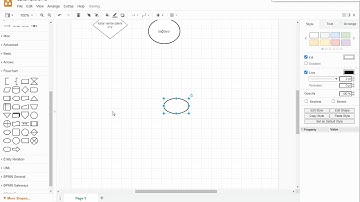 programlama dilleri 1 draw.io giriş dersi