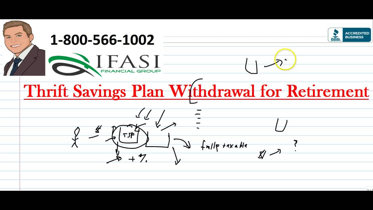 TSP Withdrawal ***Extremely Important*** TSP withdrawals YouTube