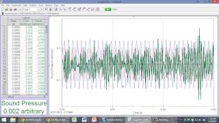 LoggerPro walk through for sound measurements