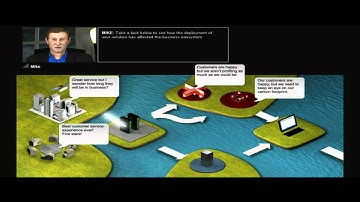 IBM Innov8 and CityOne Serious Games Overview Video