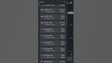 BINARY TRADING | My journal