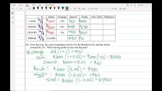 Business Math: Lesson 1: Introduction,  part 3 News