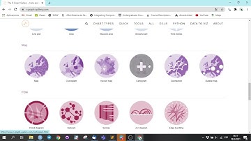 Tema 1, introducción a R: ggplot y flexdashboard