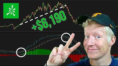 Custom Multi Timeframe MACD Study for ThinkorSwim