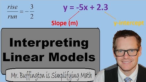 Math 8 Lesson 33: Interpreting Linear Models (Simplifying Math)