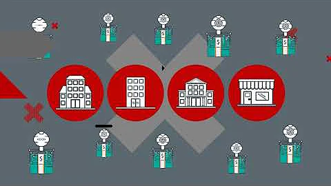 Internet of Things (IoT) Security by NETRIO