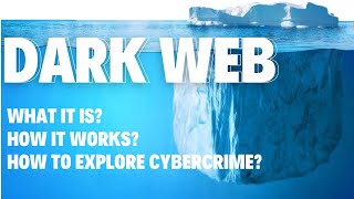 The Dark Web EXPLAINED: Secrets, Cybercrime, and How It Works