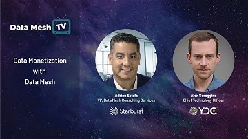 Data Mesh TV: Data Monetization with Data Mesh (Episode 6)