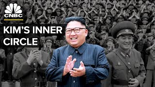 Meet Kim Jong Uns Inner Circle