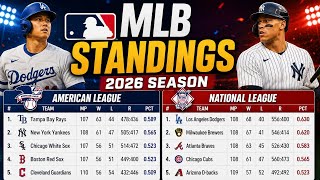 MLB Standings Today | Baseball standings today | July 30, 2026 | AL  | NL | All Division Rankings