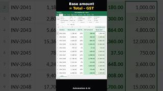 How to Calculate GST Amount from Total in Excel ✅ #excel  #shortsyoutube
