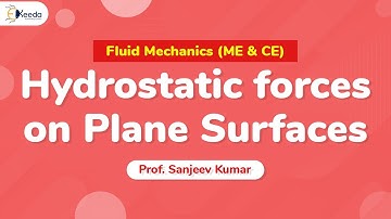 Hydrostatic Forces Simplified In Fluid Mechanics & Hydraulic Machines | GATE