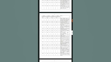 bpsc assistant official answerkey released! bpsc assistant answerkey pdf||