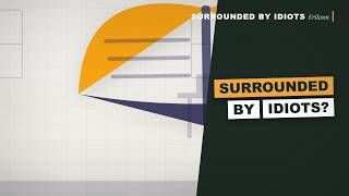 Surrounded by Idiots: The 4 Colors That Explain Every Difficult Person You Know screenshot 2