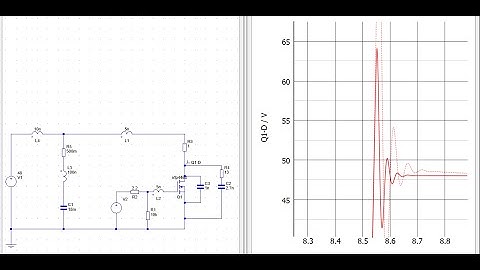 SPICE based simulation models for EMC Troubleshoot - Loop Inductance