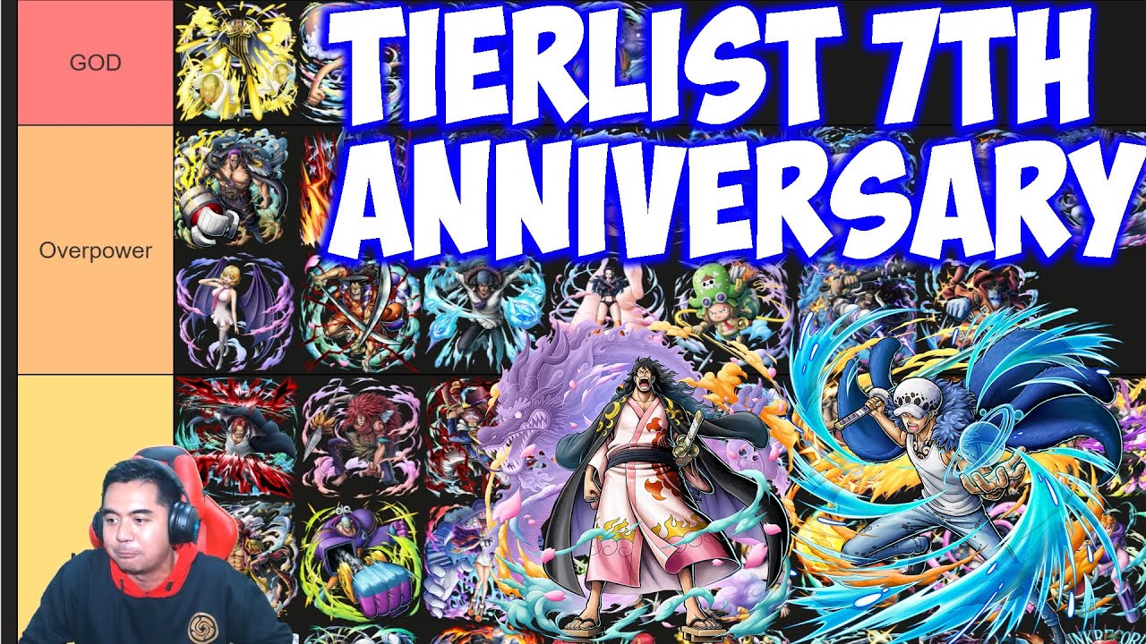 Tierlist Berubah !!! Tierlist 7th Anniversary Meta EX Law 🔥🔥- One Piece Bounty Rush