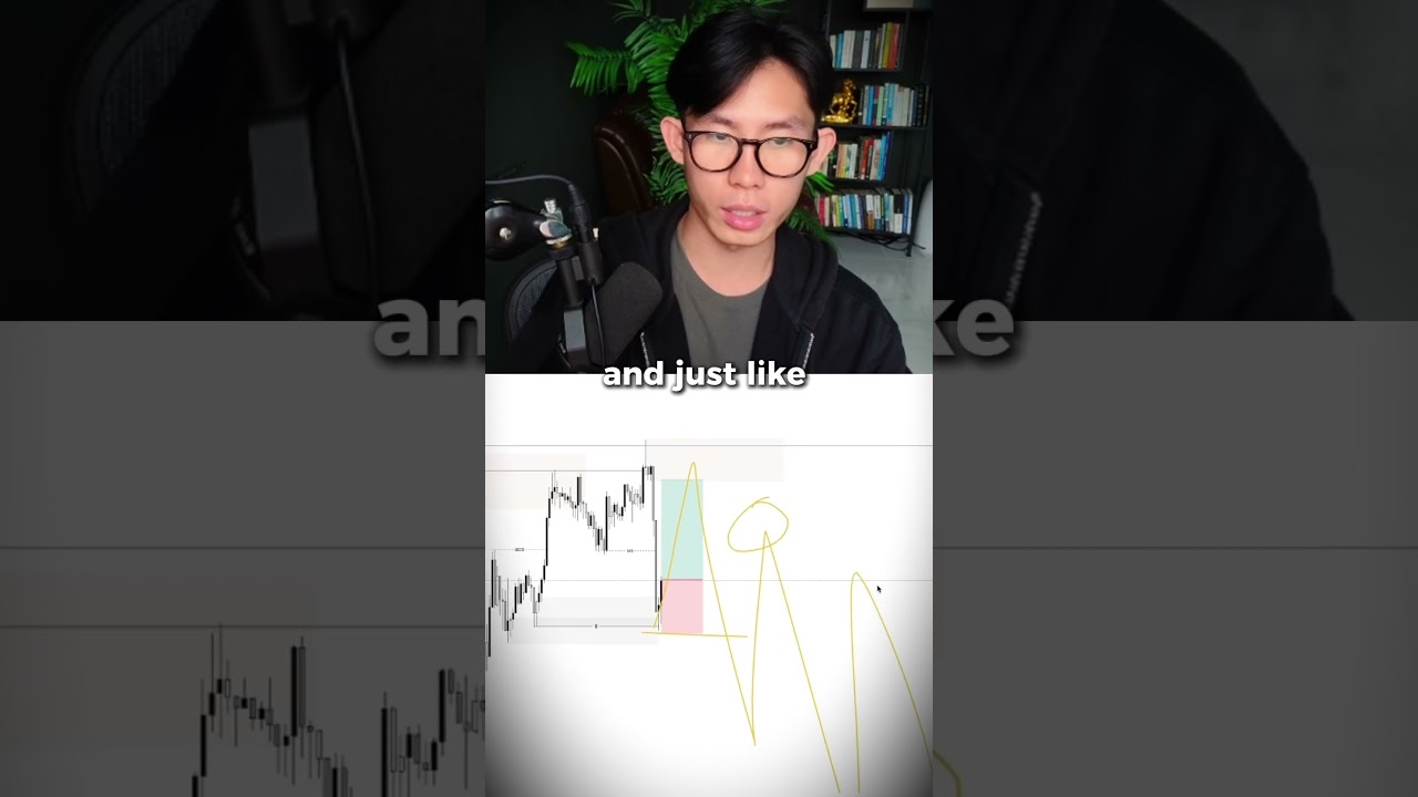 When the price starts moving in one direction, you want to be riding that wave! 🌊