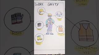 workplace safety 🦺 drawing ✨..#safetyfirst #drawing #colours #shorts ..