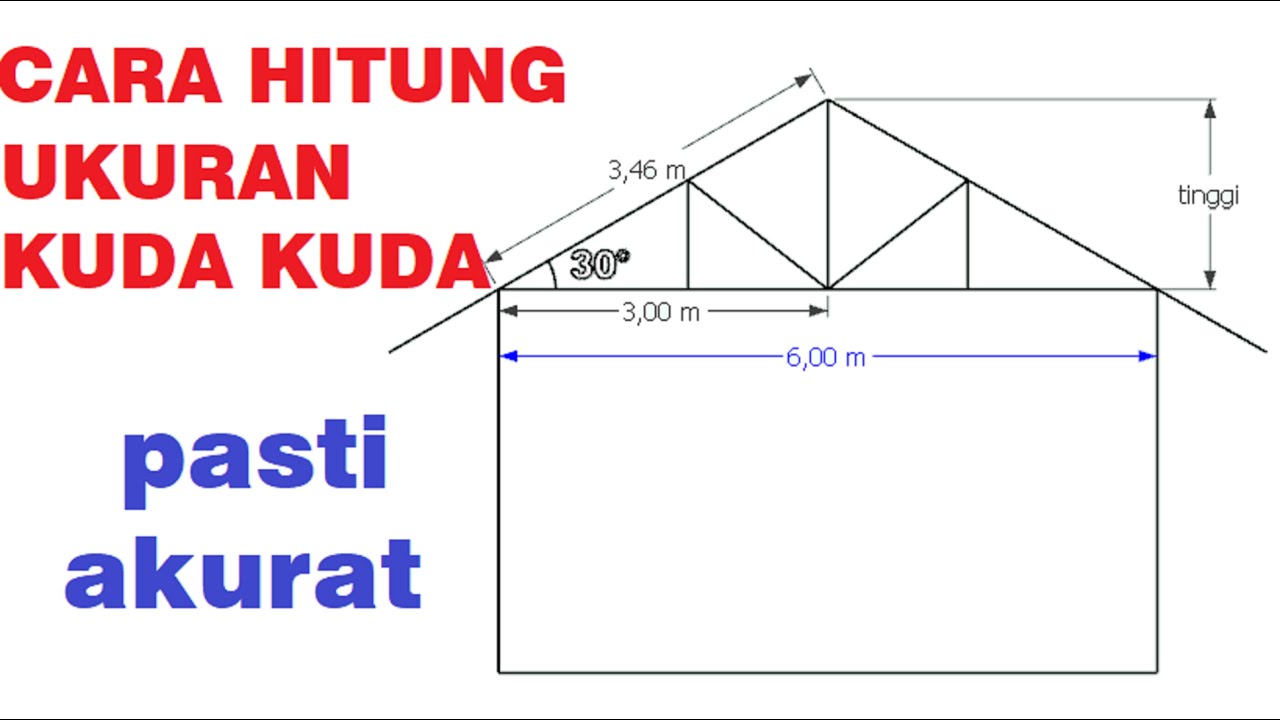 Cara Mudah Menghitung Kemiringan Atap Rumah Terlengkap Youtube