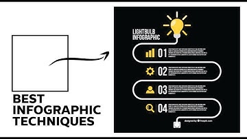 Coreldraw Brilliant Techniques for Every Graphic Designer - Learn coreldraw with Ahsan Sabri