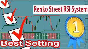 RENKO STREET RSI Forex Trading: BEST RSI SETTING and TRADING STRATEGY makes 200+ PIPS a DAY