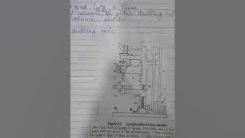 ME209 Drilling machine by manju choudhary