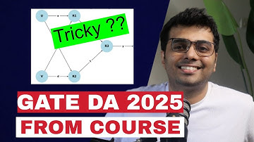 GATE DA 2025 Neural Network Question Solution (Machine Learning)