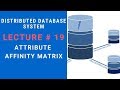 Affinity Matrix Example in DDS Lecture 19