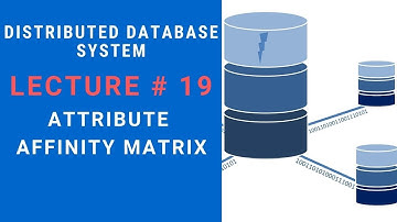 Affinity Matrix Example in DDS Lecture 19
