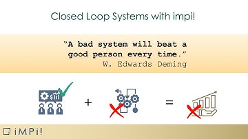 Closed Loops Systems Drive Business Performance