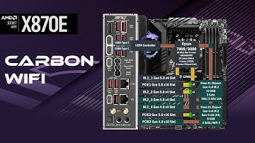 MSI MPG X870E Carbon WiFi All PCIe Connections