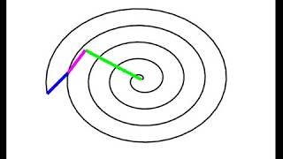 Spiral of Archimedes - Three Link Manipulator Drawing Animation