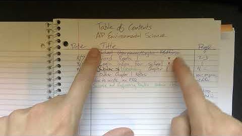 Table of Contents for Notebook Check 1