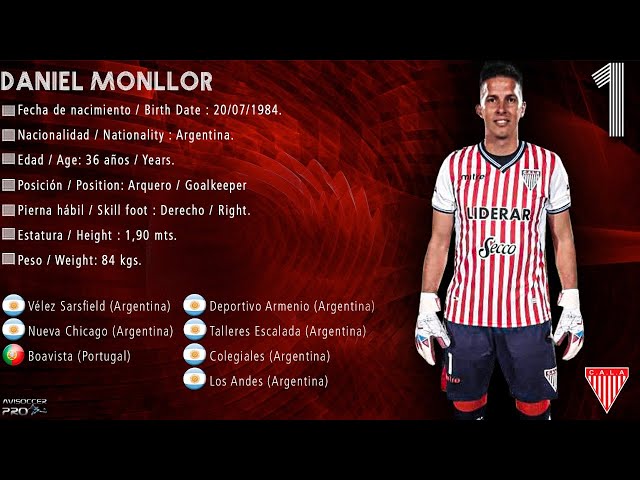Daniel Monllor #1 // Arquero - Goalkeeper // Los Andes 2020 - YouTube Daniel Monllor #1 // Arquero - Goalkeeper // Los Andes 2020 - YouTube