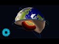 Umpolung der Erde - Diese Gefahren drohen! - Clixoom Science & Fiction