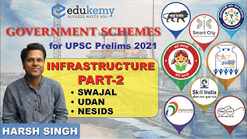 Government Schemes for Infrastructure - Part 2 | Important Schemes for UPSC Prelims 2021