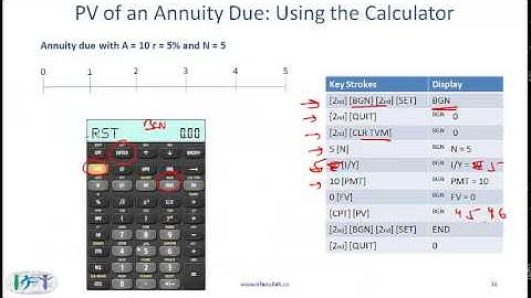 2015 CFA Level I Quant: Time Value of Money - Lecture 2