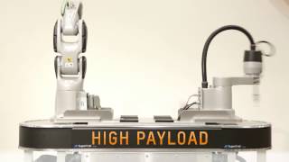 Next Generation Industrial Transport Technology – High payload