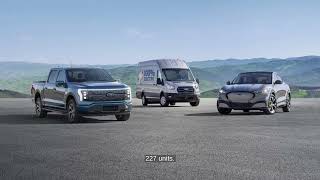 Ford EV Sales Plunge in November Due to Vanishing Incentives