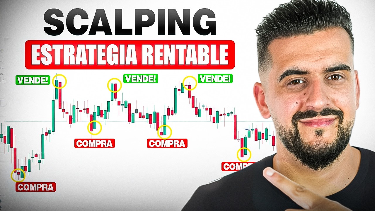 Esta Estrategia de Trading te hará Rentable en 2026 | Scalping - YouTube