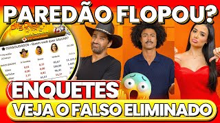 🔥 AO VIVO: 7º PAREDÃO - FALSO - BBB 26! PESQUISA EXCLUSIVA JÁ REVELA QUEM VAI AO QUARTO SECRETO.